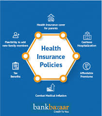A Comprehensive Guide to Life and Health Insurance Policies