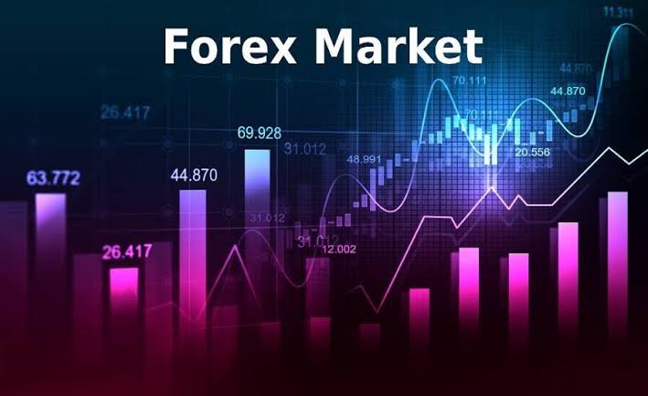 5 Basic Forex Market Concepts Every Trader Needs to Know