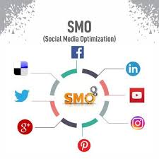 What Is Social Media Optimization (SMO)? A Guide for Content Marketers